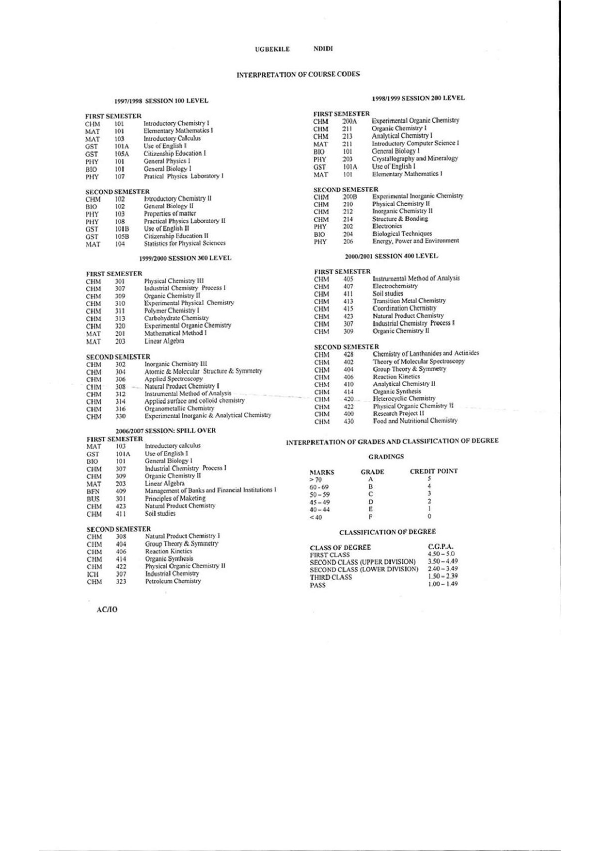Document Page 2